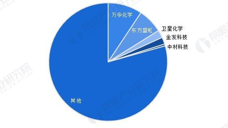 广州表面活性剂：揭秘其应用与选择要点