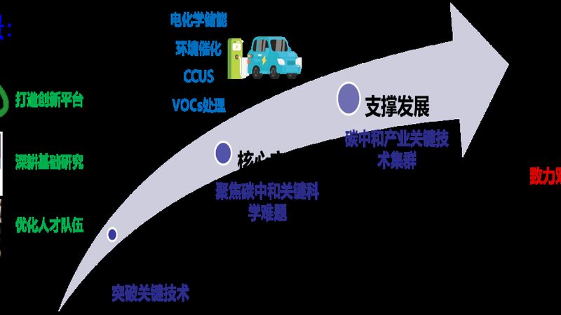 玻璃纤维复合材料：揭秘其优势与挑战