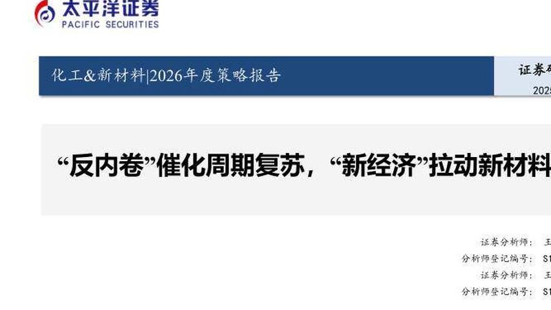 山东化学助剂定制厂家